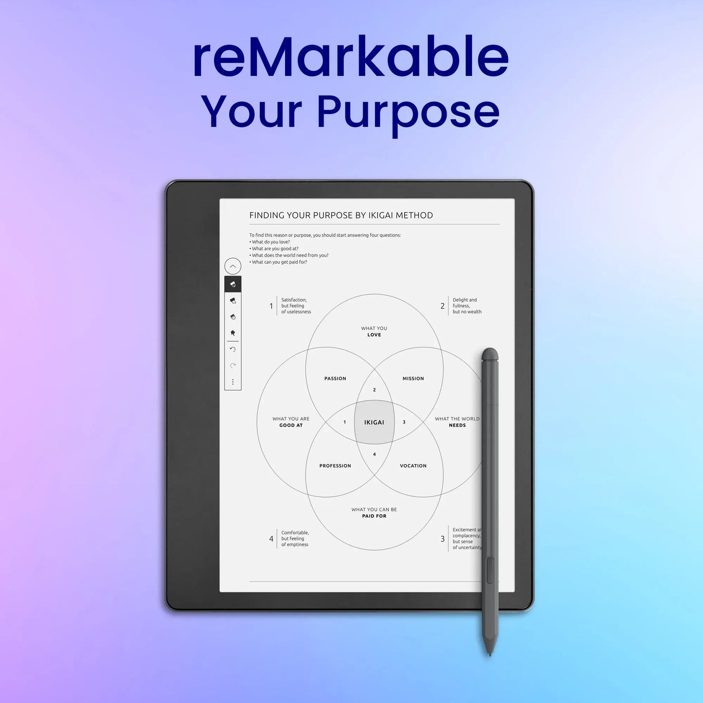 reMarkable 2 Your Purpose Planner Template My Store