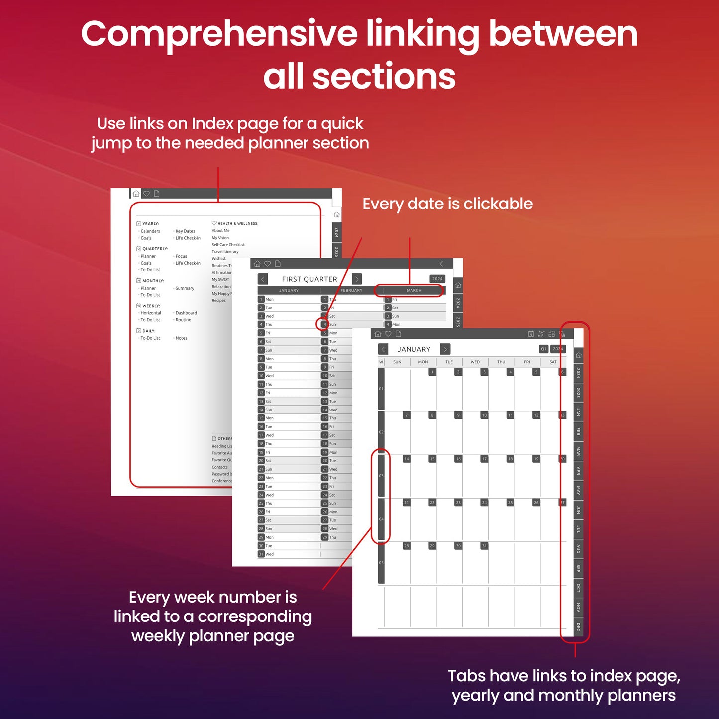 Supernote Business Overview Template Planner Template