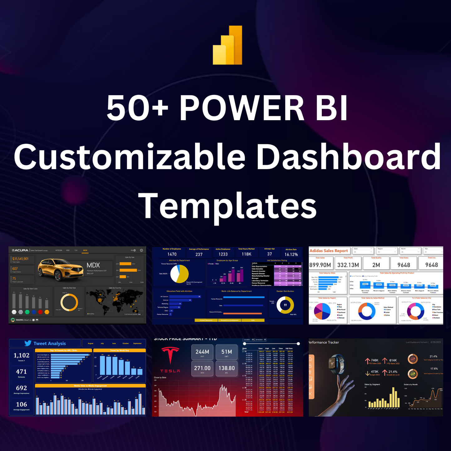 50+ Power BI Dashboard Template Bundle