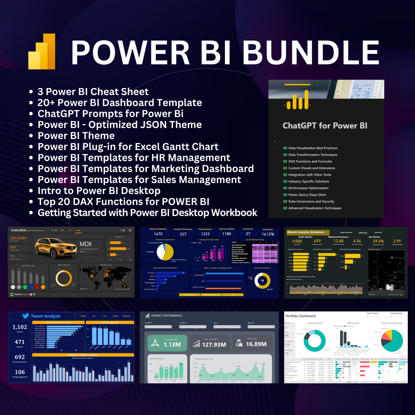 20+ Power BI Dashboard Template Bundle