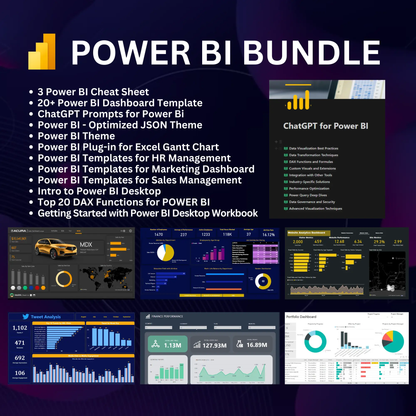 20+ Power BI Dashboard Template Bundle CreativeRino