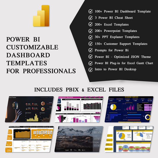 Multi Purpose Power BI Customizable Dashboard Templates - CreativeRino
