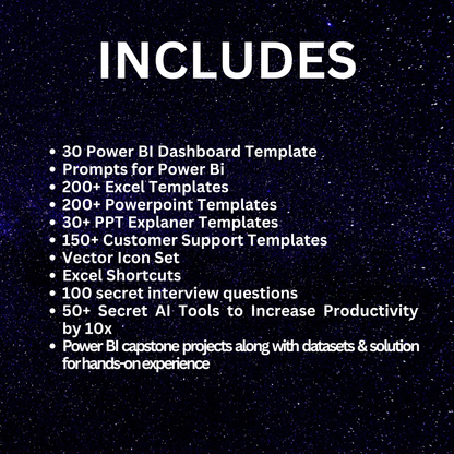 30 Power BI Dashboard Template Bundle - CreativeRino