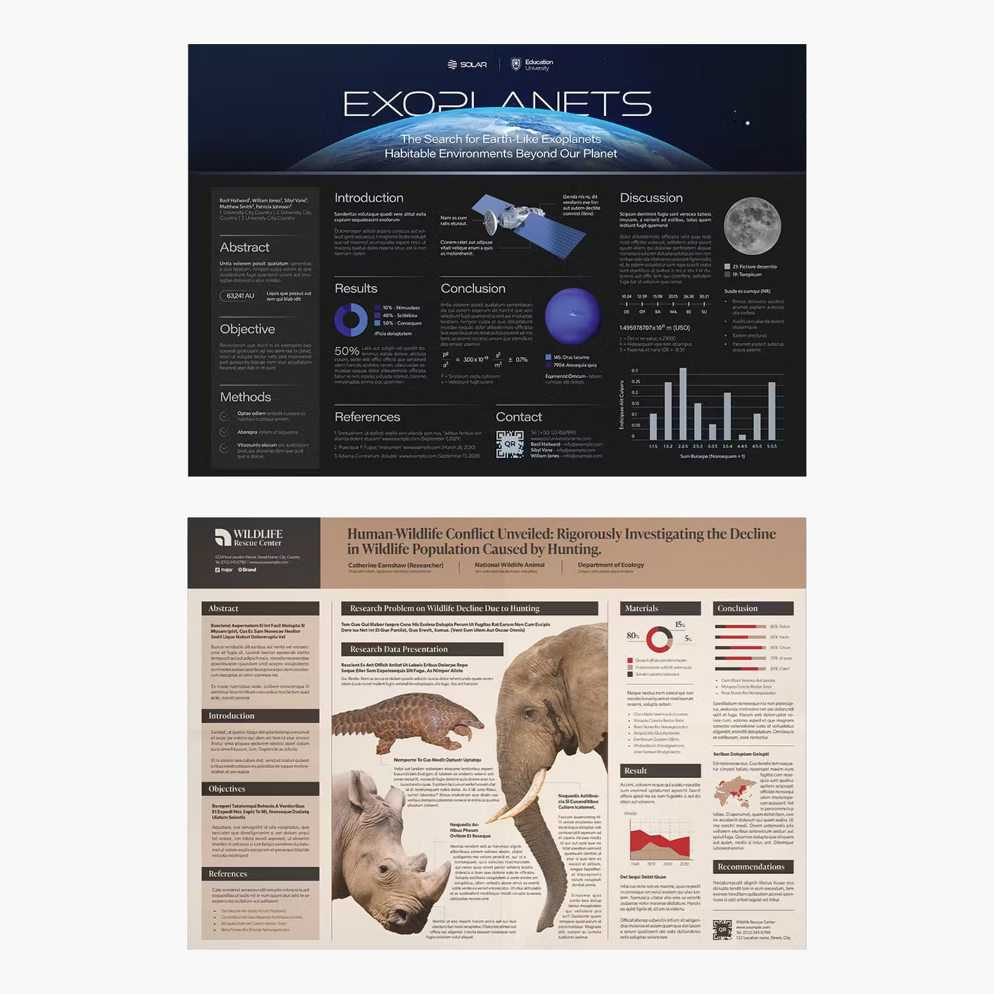 19 Research Poster Template Bundle | Academic Scientific Medical Research Case Study Poster Templates | Adobe Indesign