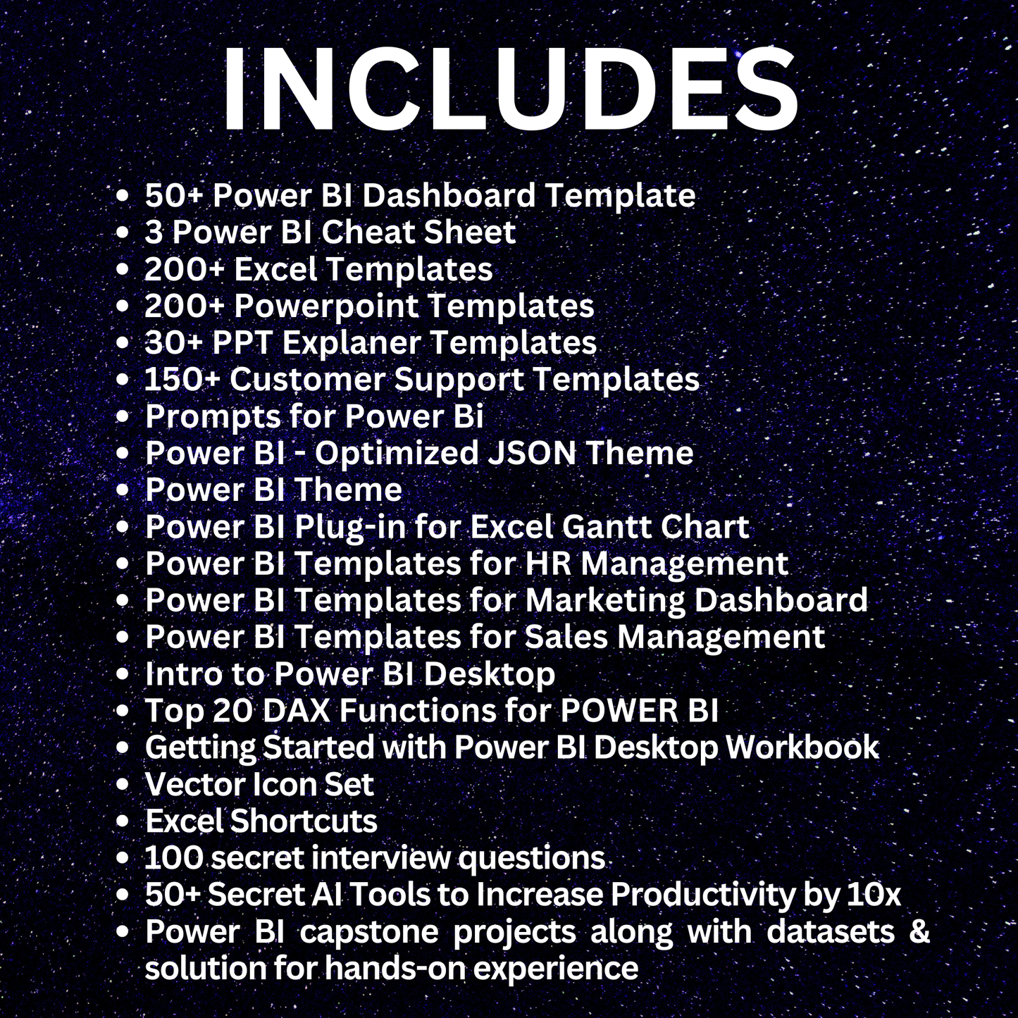 50+ Power BI Dashboard Template Bundle