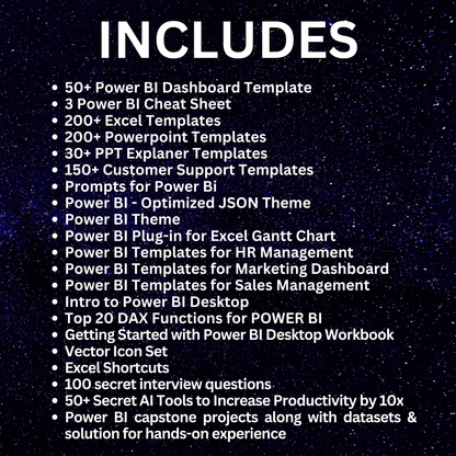 50+ Power BI Dashboard Template Bundle - CreativeRino