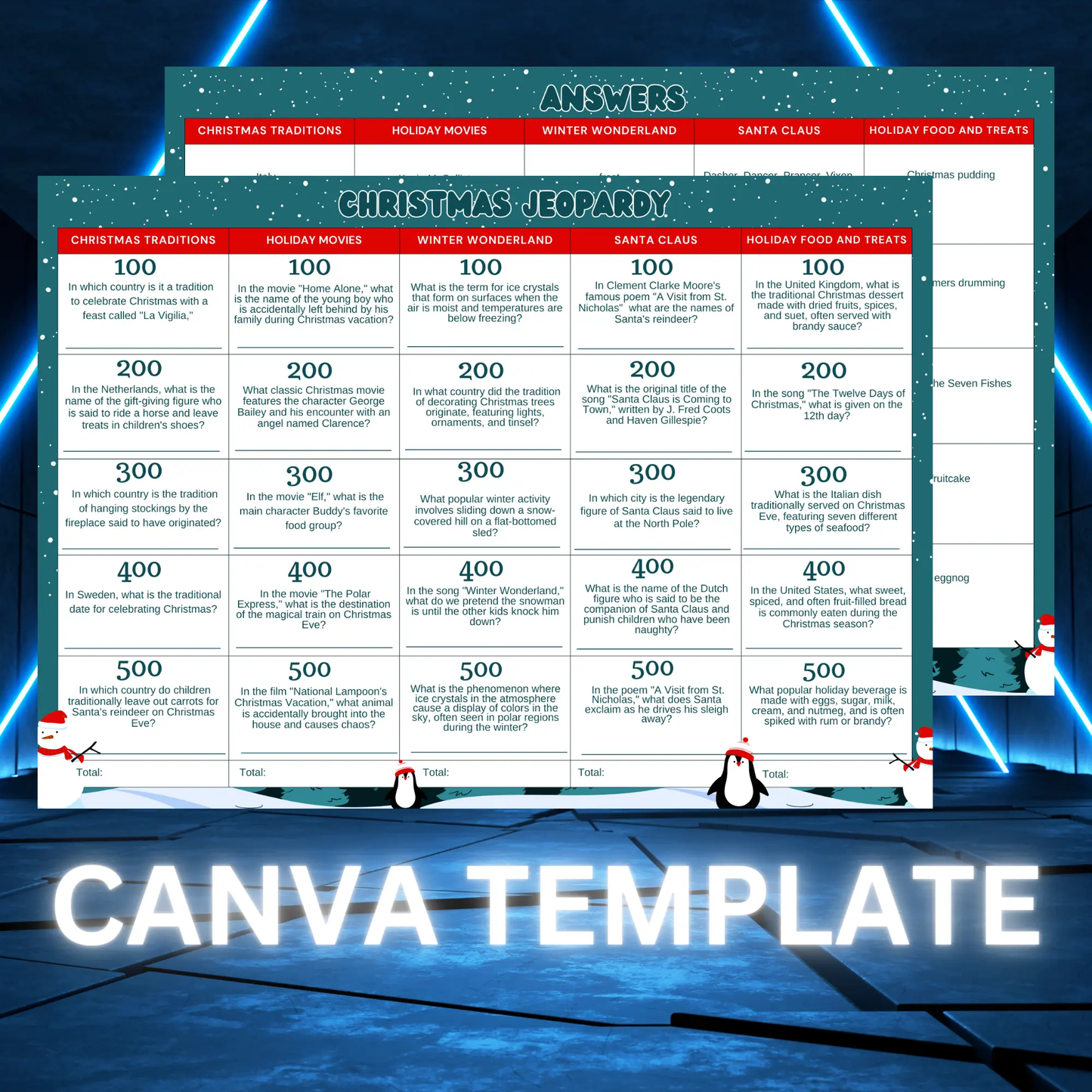 Christmas Jeopardy Game Template - CreativeRino