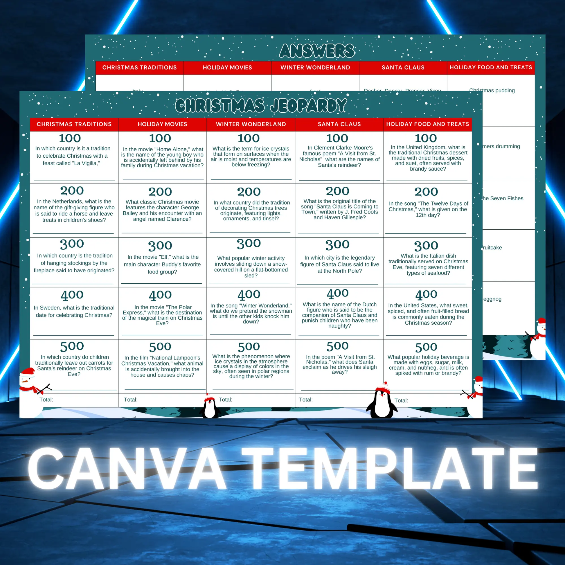 Christmas Jeopardy Game Template - CreativeRino