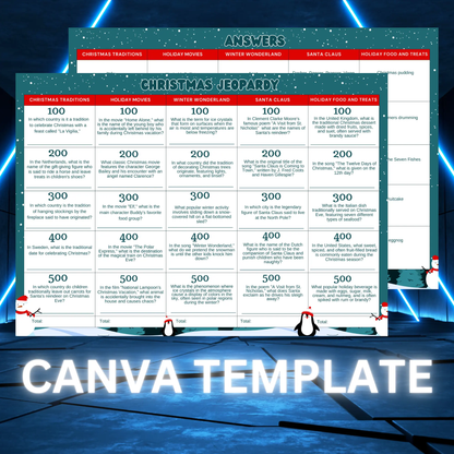 Christmas Jeopardy Game Template - CreativeRino