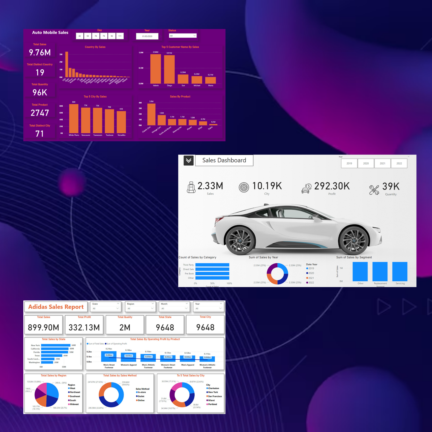 30 Power BI Dashboard Template Bundle