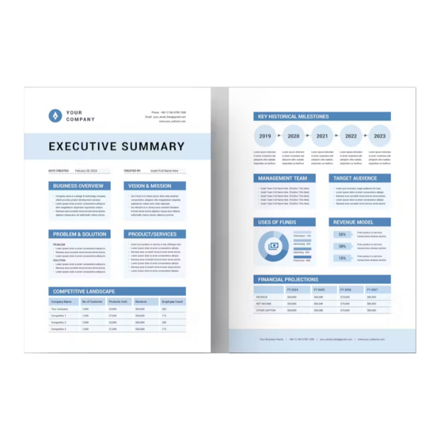 2 Executive Summary Template Bundle | Business Executive Summary Report | Startup Business Executive Summary | Adobe Indesign & MS Word