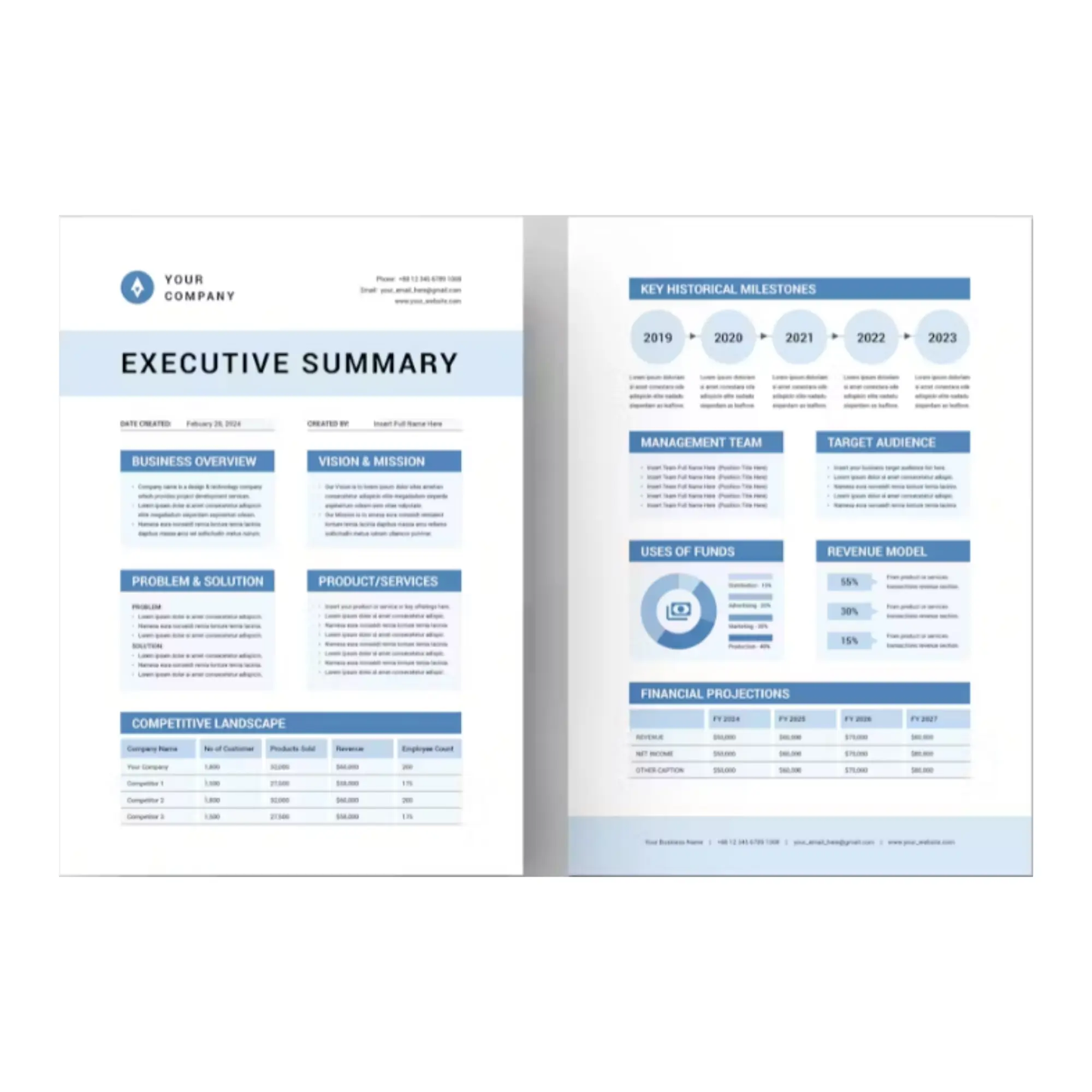2 Executive Summary Template Bundle | Business Executive Summary Report | Startup Business Executive Summary | Adobe Indesign & MS Word CreativeRino