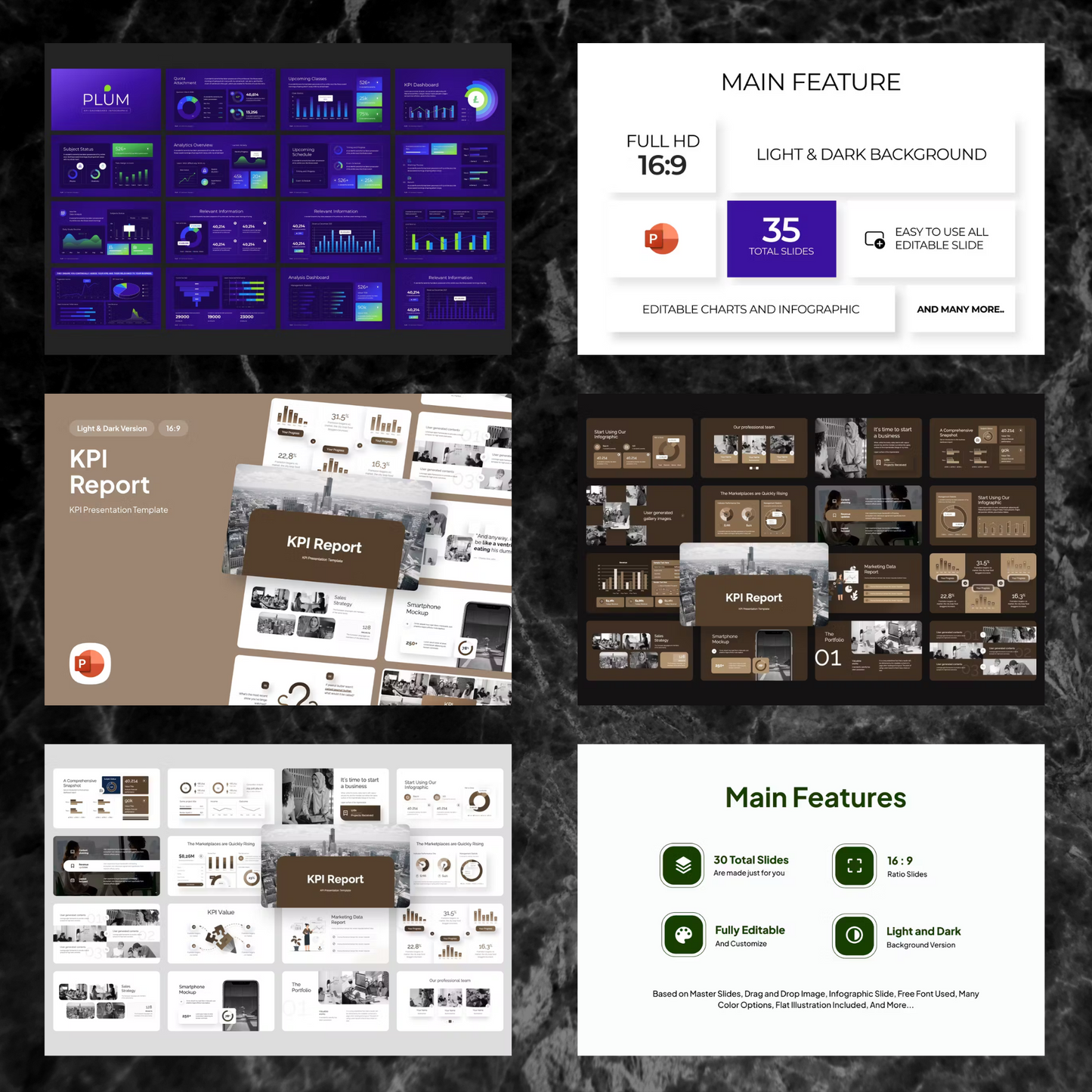 20 KPI Dashboard Powerpoint Presentation Template Bundle