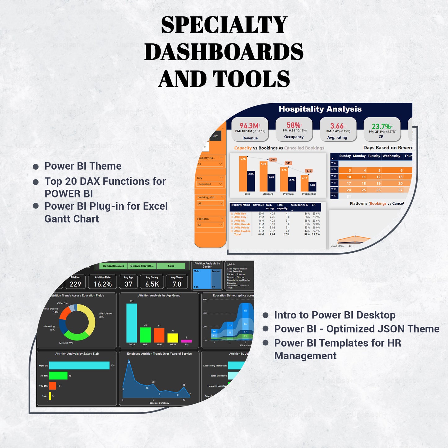 Power BI Dashboard Templates for Data Analytics, Business, E-Commerce, Sales Presentation, Human Resources - CreativeRino