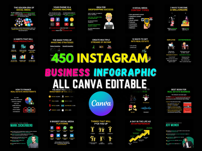 450 Social Media Templates Bundle CreativeRino