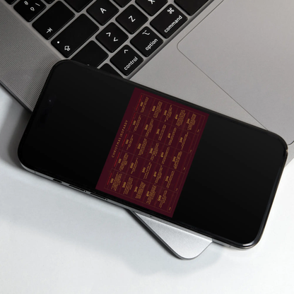 Christmas Jeopardy Game Template - CreativeRino