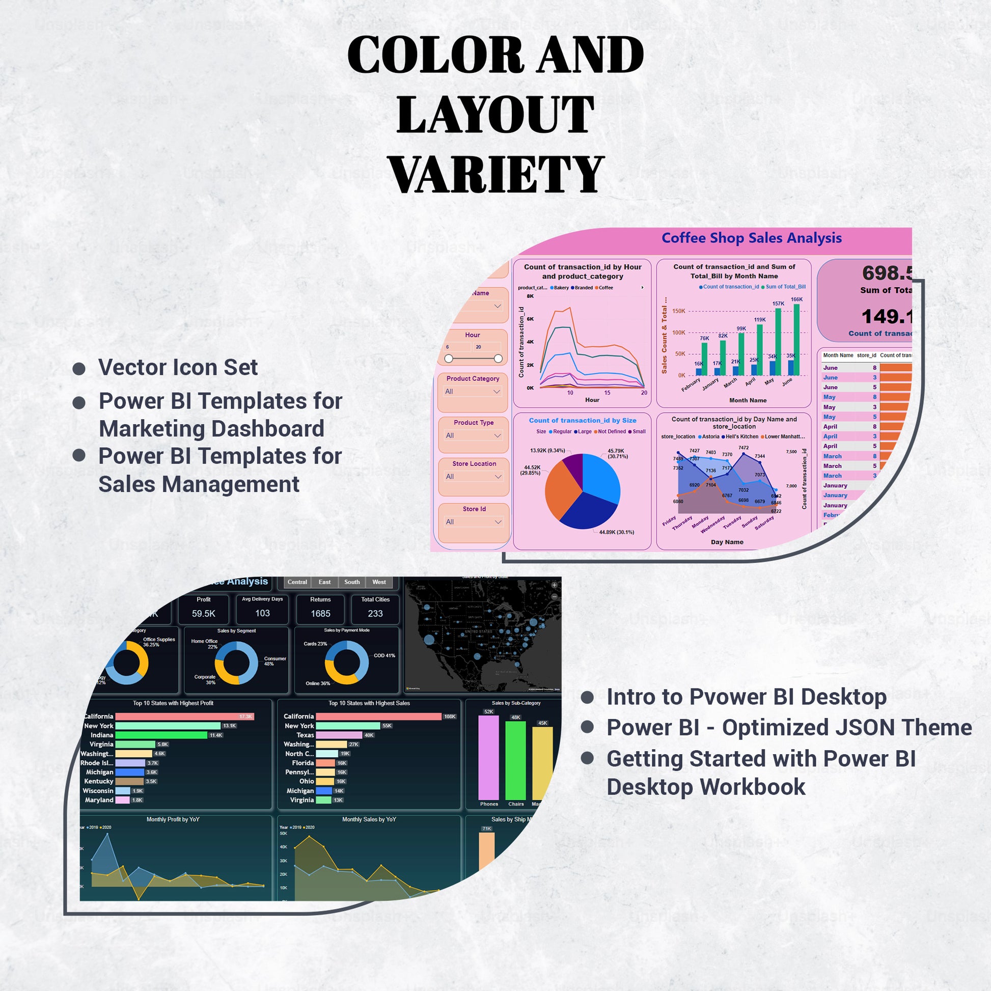 Power BI Dashboard Templates for Data Analytics, Business, E-Commerce, Sales Presentation, Human Resources - CreativeRino