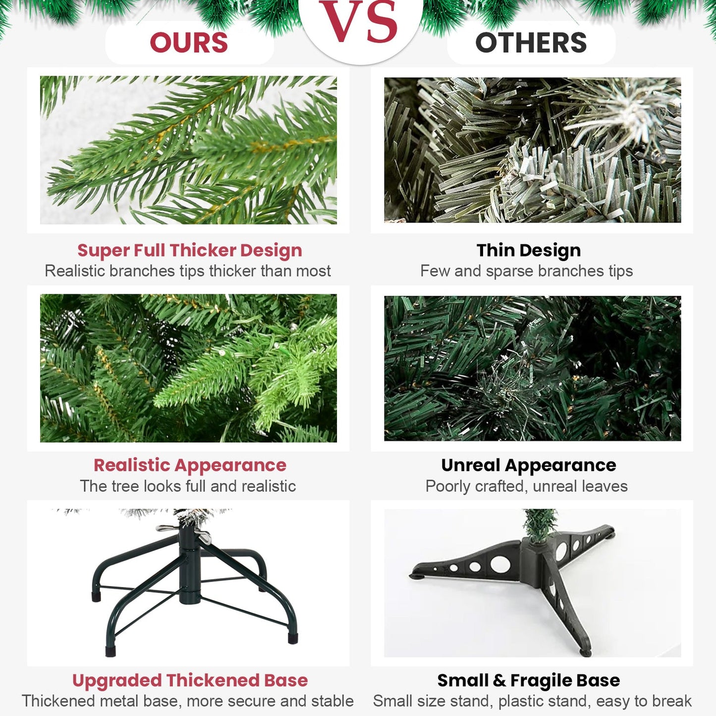 5FT Pre-Lit Artificial Christmas Tree | Realistic PE & PVC Mixed Tip Technology eprolo