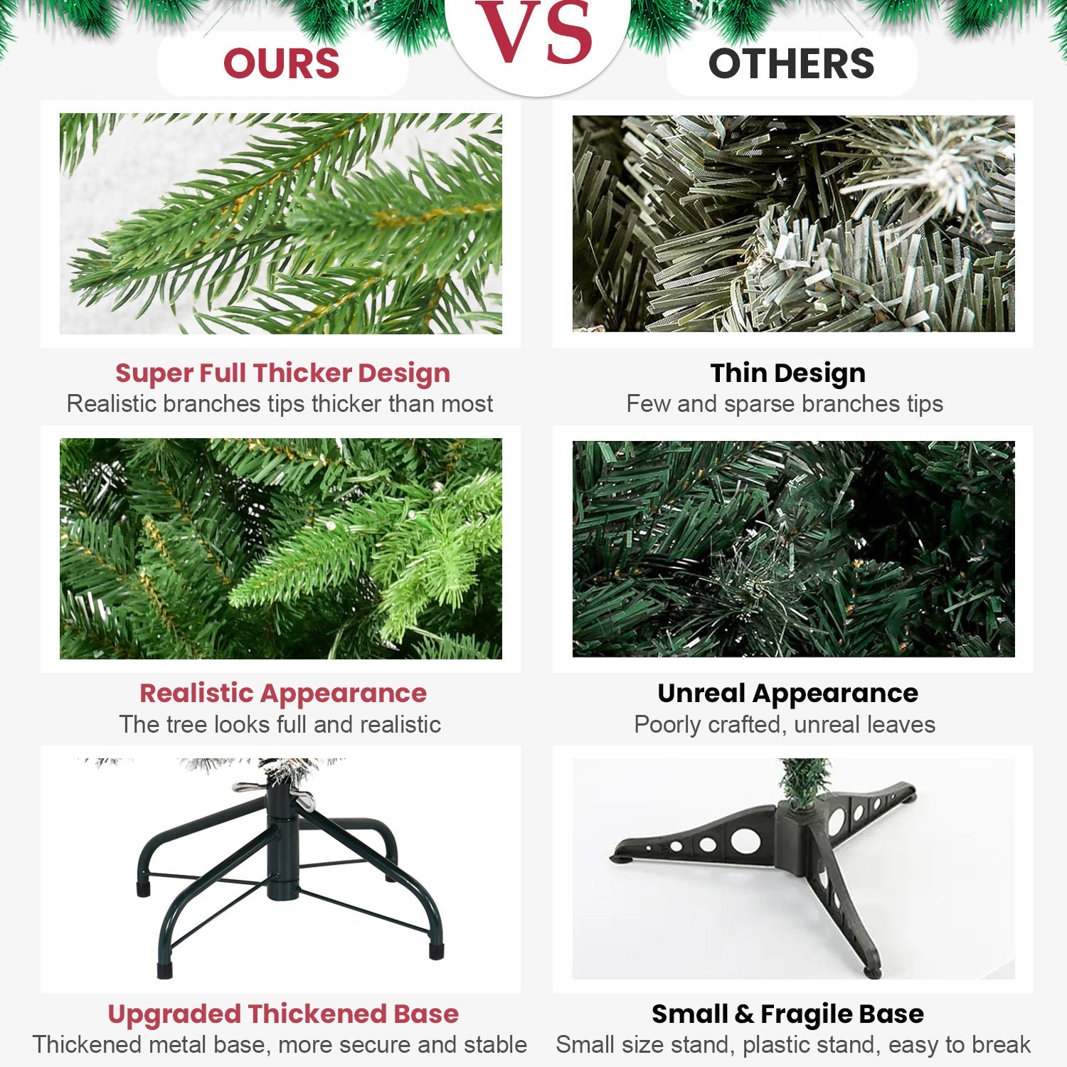 5FT Pre-Lit Artificial Christmas Tree | Realistic PE & PVC Mixed Tip Technology eprolo