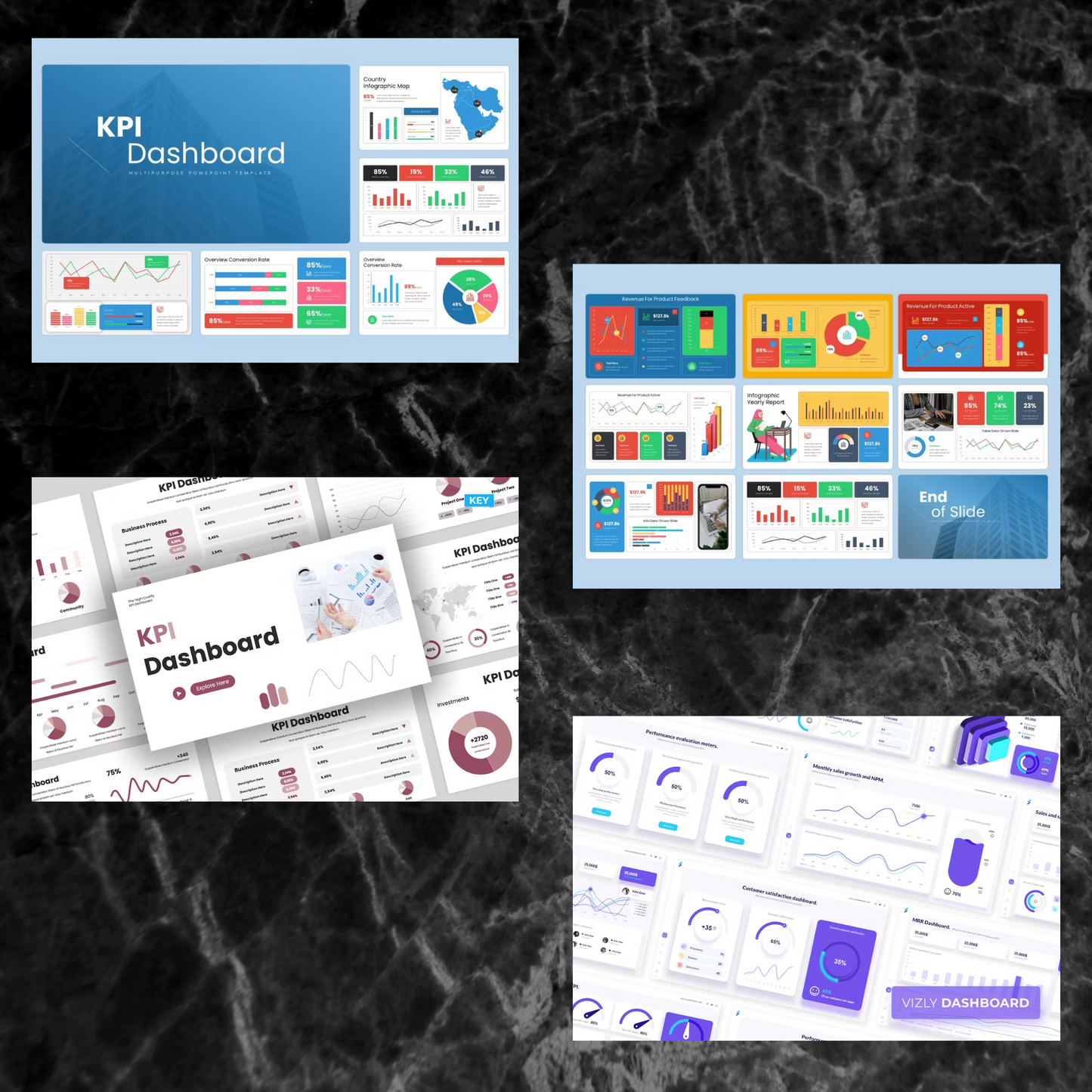 20 KPI Dashboard Powerpoint Presentation Template Bundle