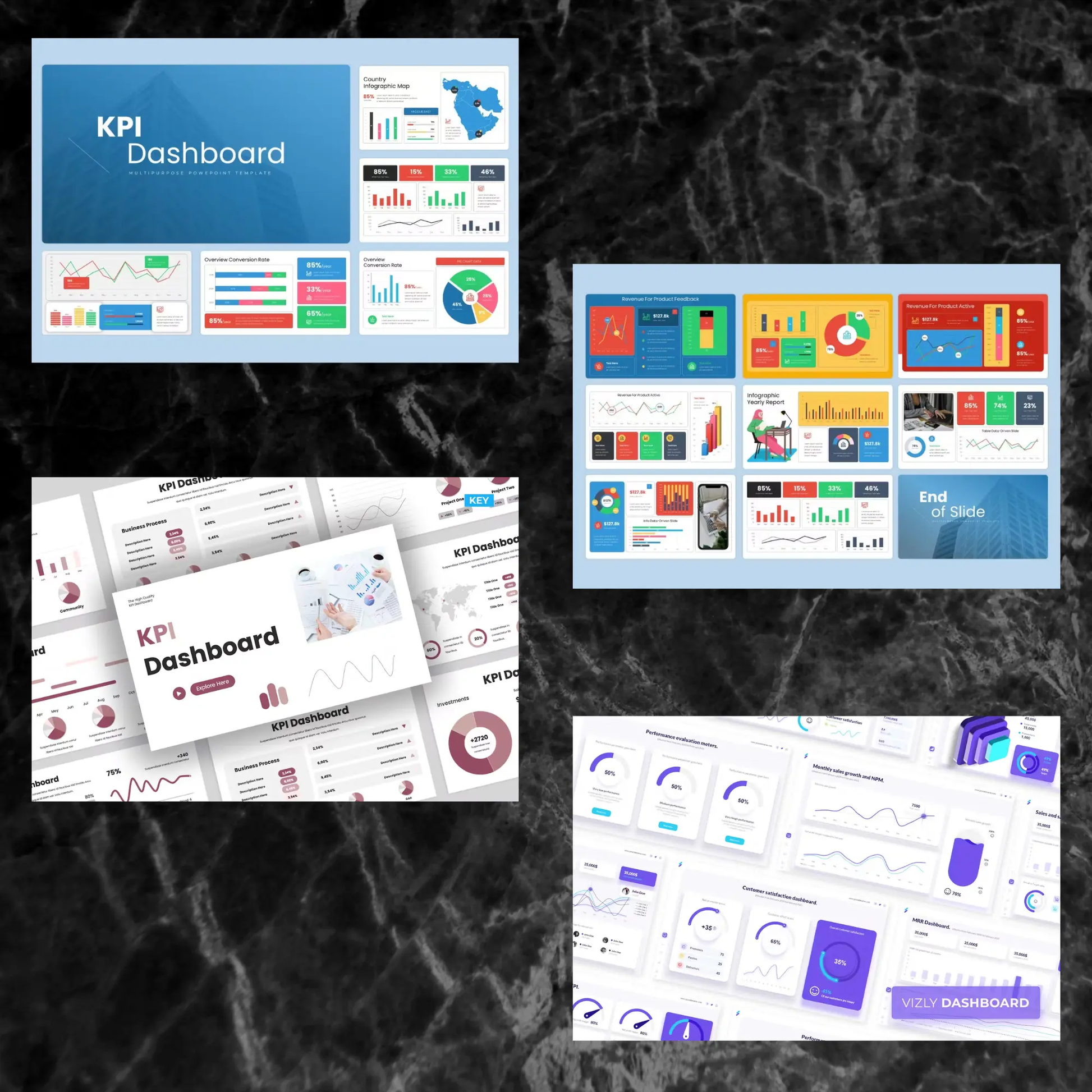 20 KPI Dashboard Powerpoint Presentation Template Bundle CreativeRino