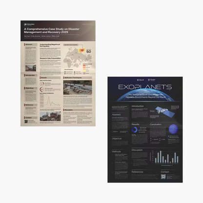 9 Research Poster Template Bundle | Academic Scientific Medical Research Case Study Poster Templates | Adobe Indesign CreativeRino