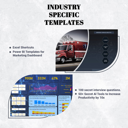 Power BI Dashboard Templates for Data Analytics, Business, E-Commerce, Sales Presentation, Human Resources - CreativeRino