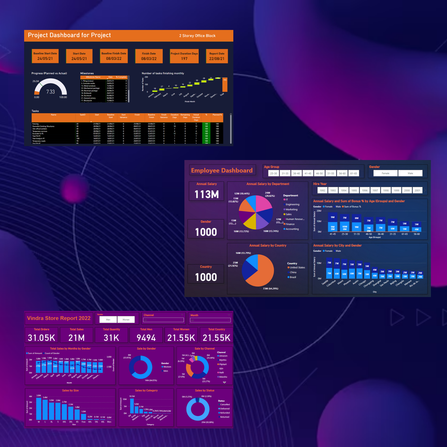 30 Power BI Dashboard Template Bundle