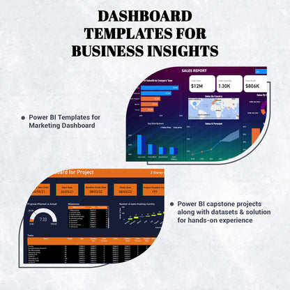 Power BI Dashboard Templates for Data Analytics, Business, E-Commerce, Sales Presentation, Human Resources - CreativeRino