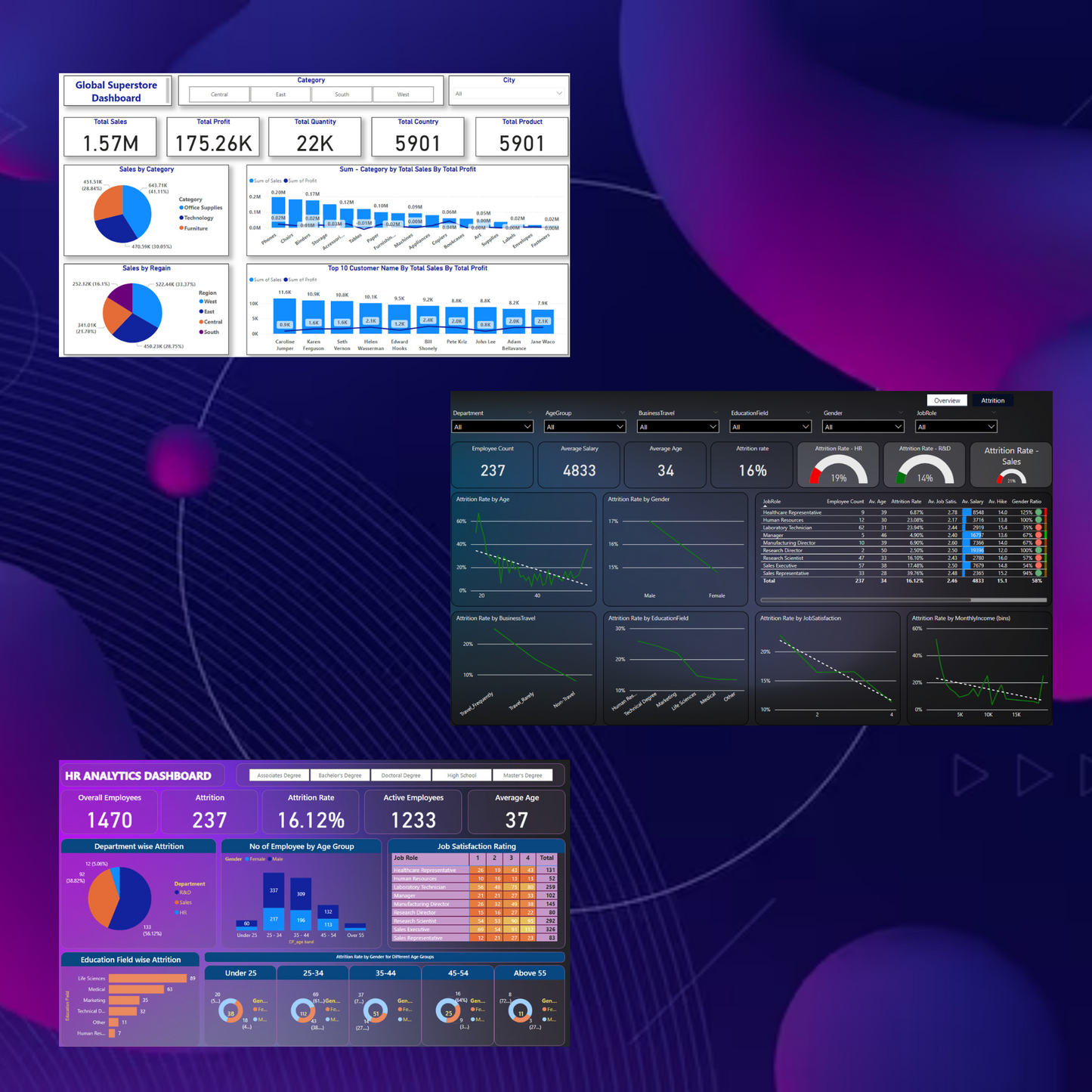 30 Power BI Dashboard Template Bundle