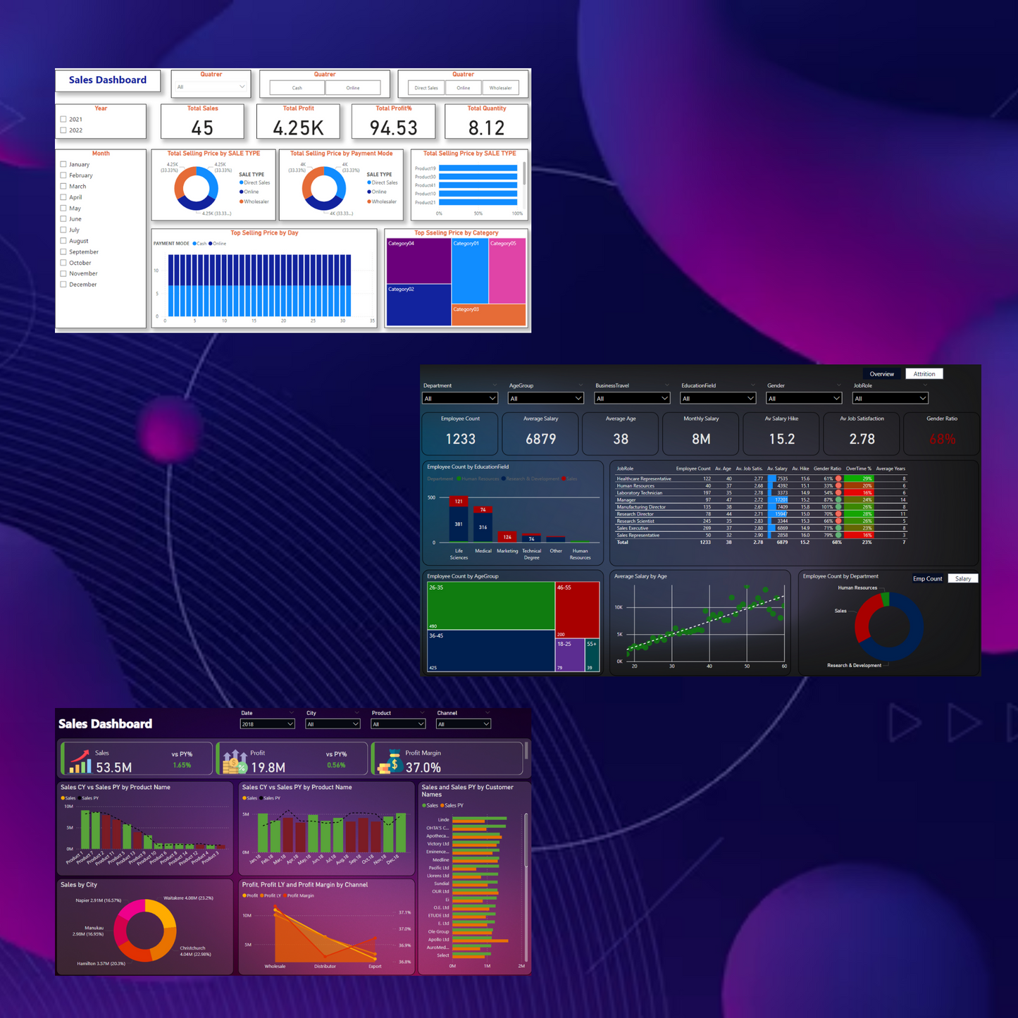 30 Power BI Dashboard Template Bundle