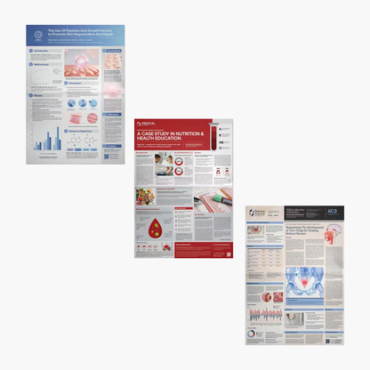 19 Research Poster Template Bundle | Academic Scientific Medical Research Case Study Poster Templates | Adobe Indesign CreativeRino