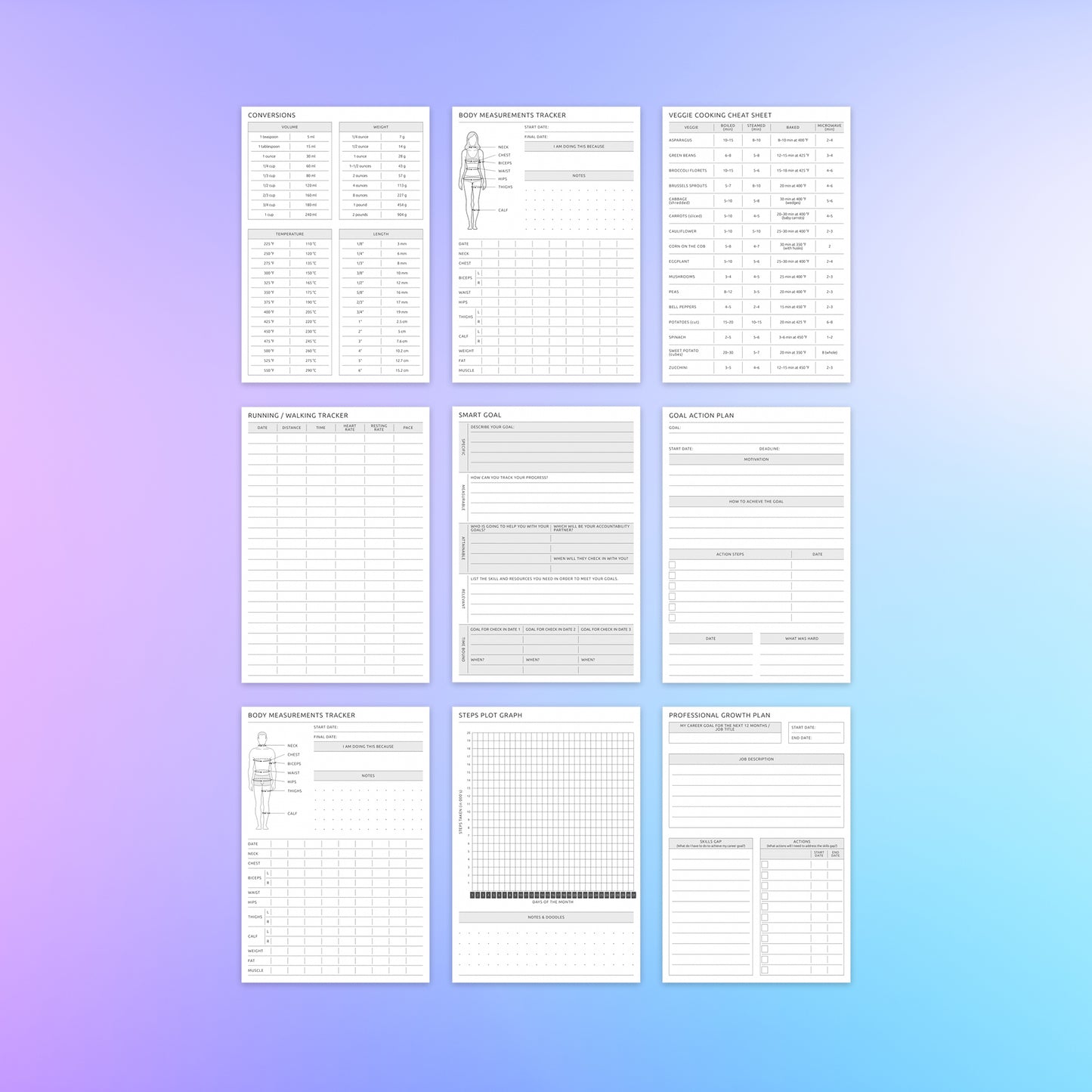 5 reMarkable 2 Wellness & Self-Care Planners Template Bundle