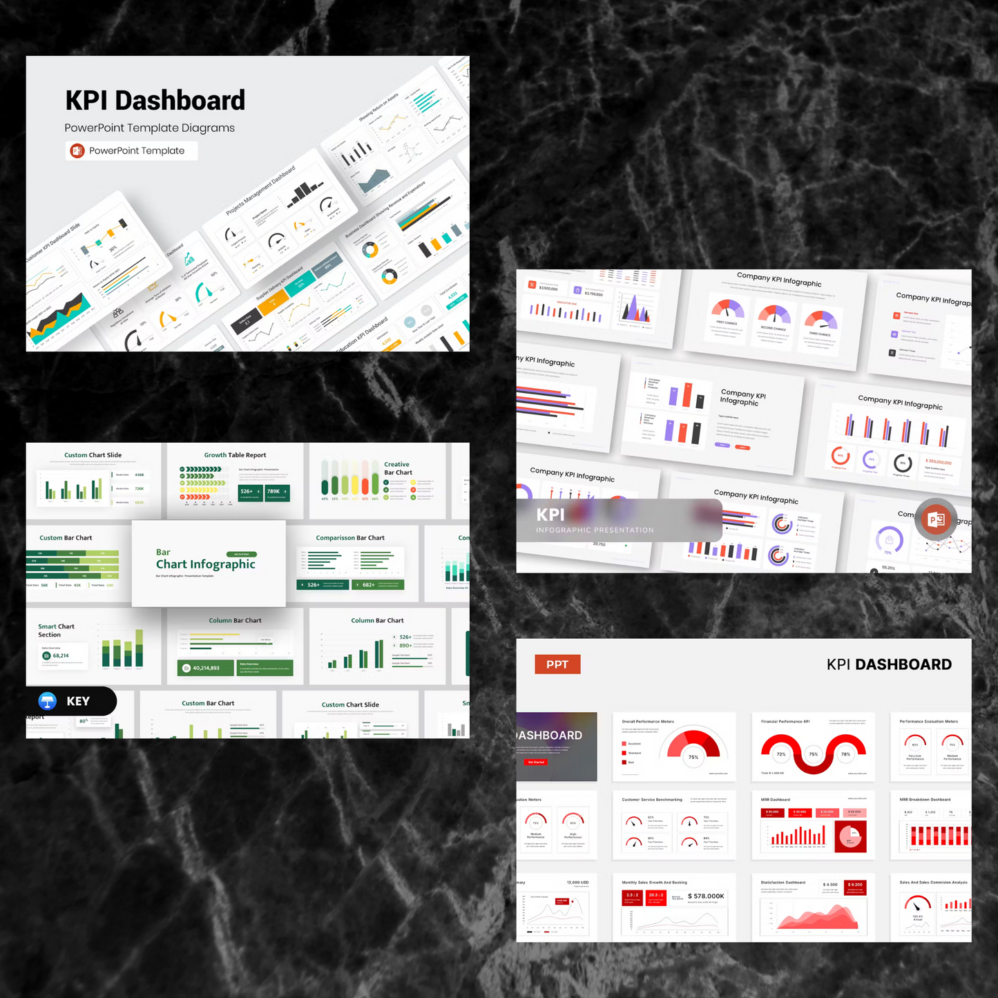 20 KPI Dashboard Powerpoint Presentation Template Bundle