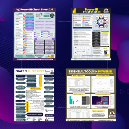 20+ Power BI Dashboard Template Bundle CreativeRino
