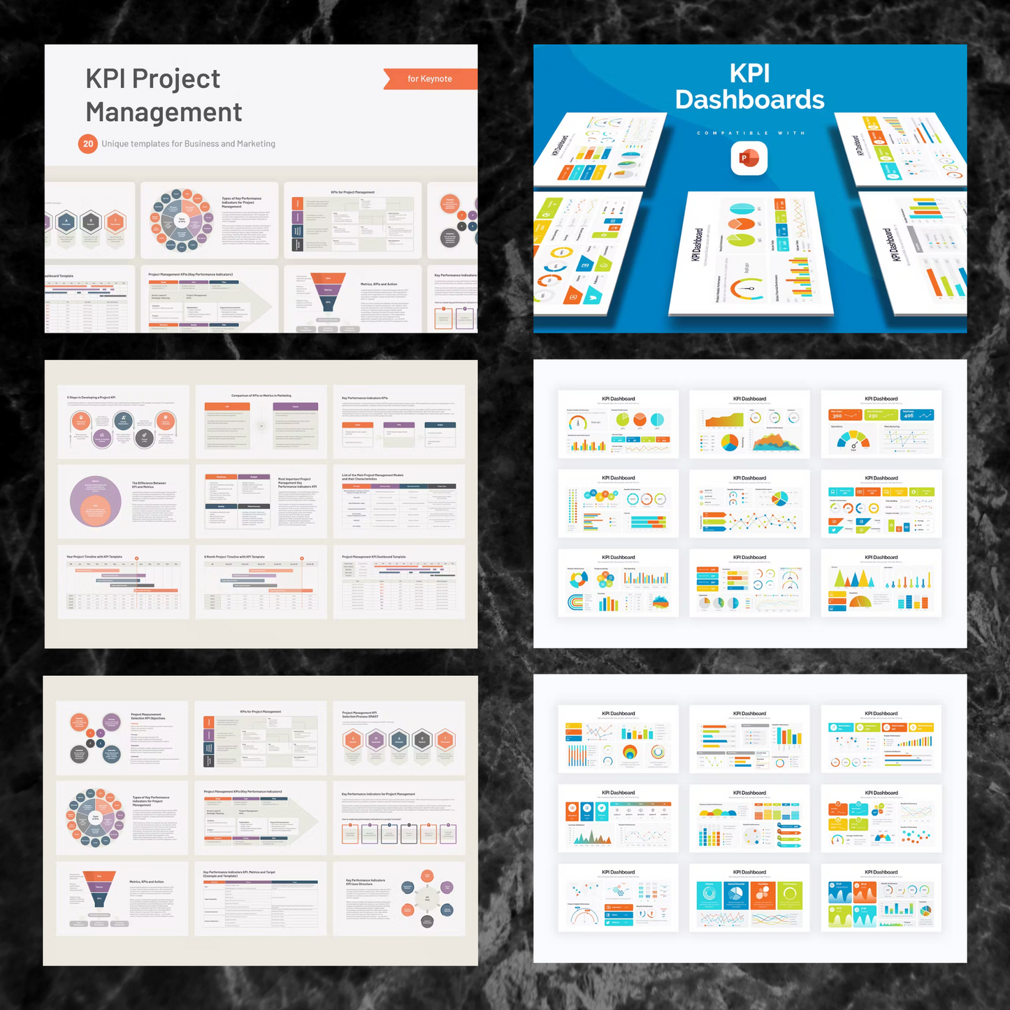 20 KPI Dashboard Powerpoint Presentation Template Bundle