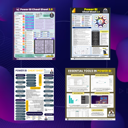 50+ Power BI Dashboard Template Bundle - CreativeRino