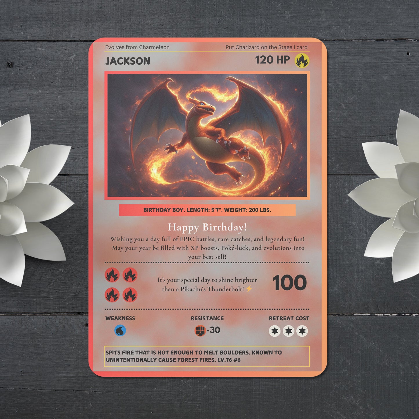 Editable Charizard Birthday Card Invitation - CreativeRino