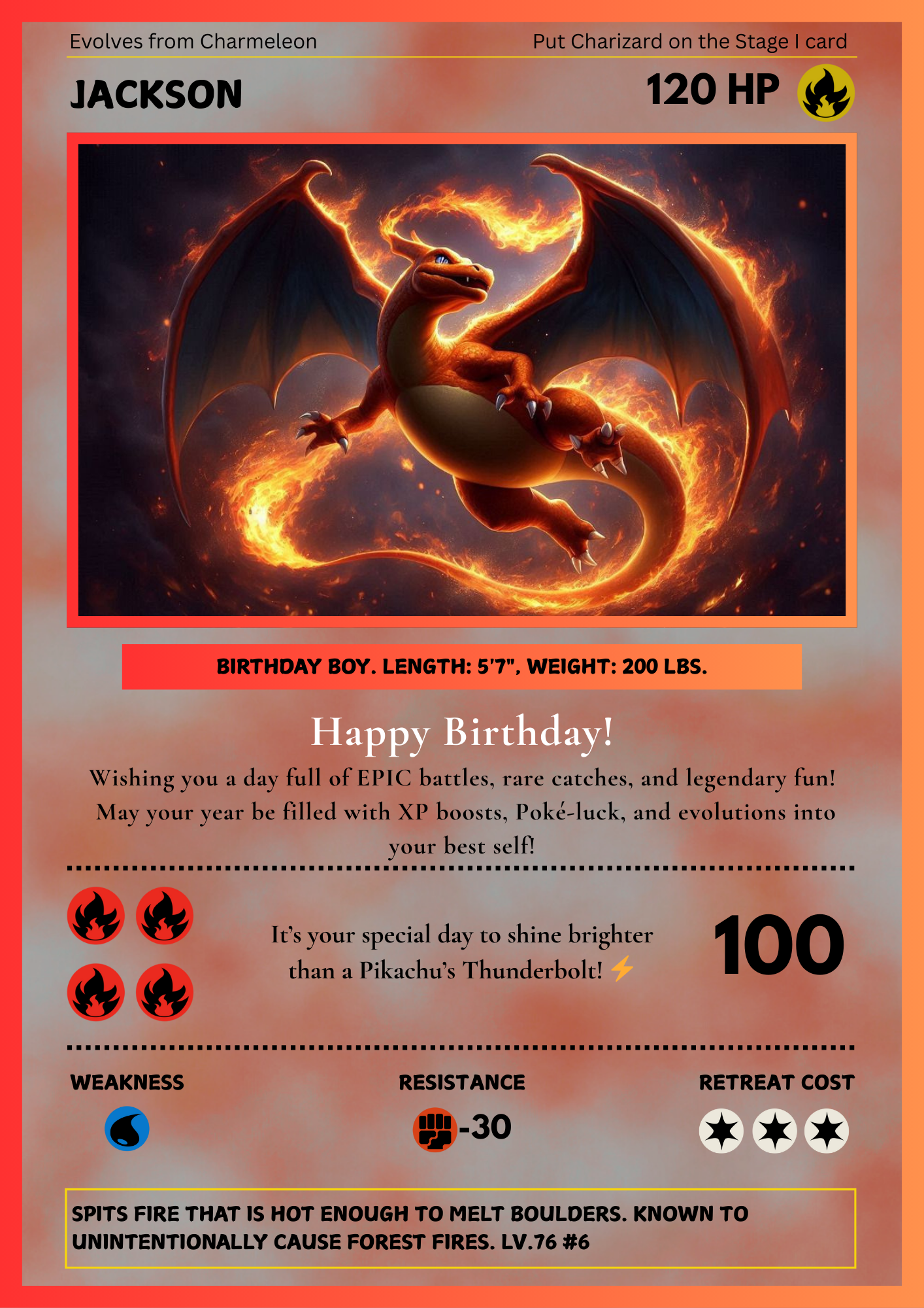 Editable Charizard Birthday Card Invitation - CreativeRino