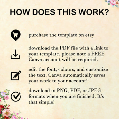 Sprigatito Birthday Party Invitation Template | Pokemon Invite - CreativeRino