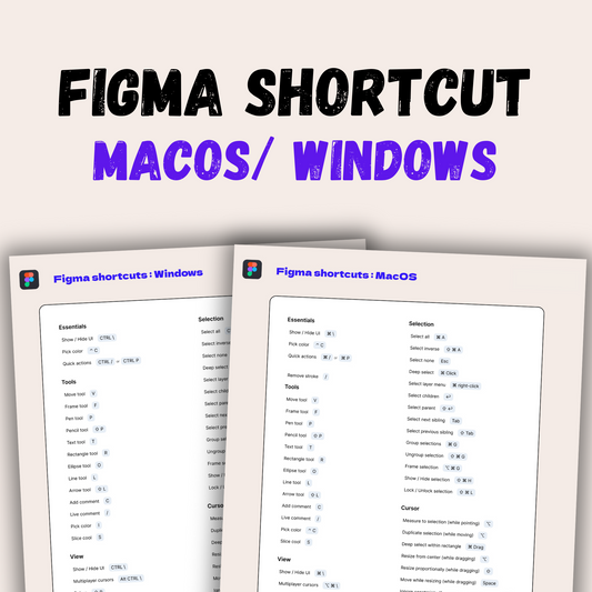 Figma Shortcuts Cheat Sheet | Figma Shortcuts for MacOs and Windows | Figma Keyboard Shortcuts Key Template