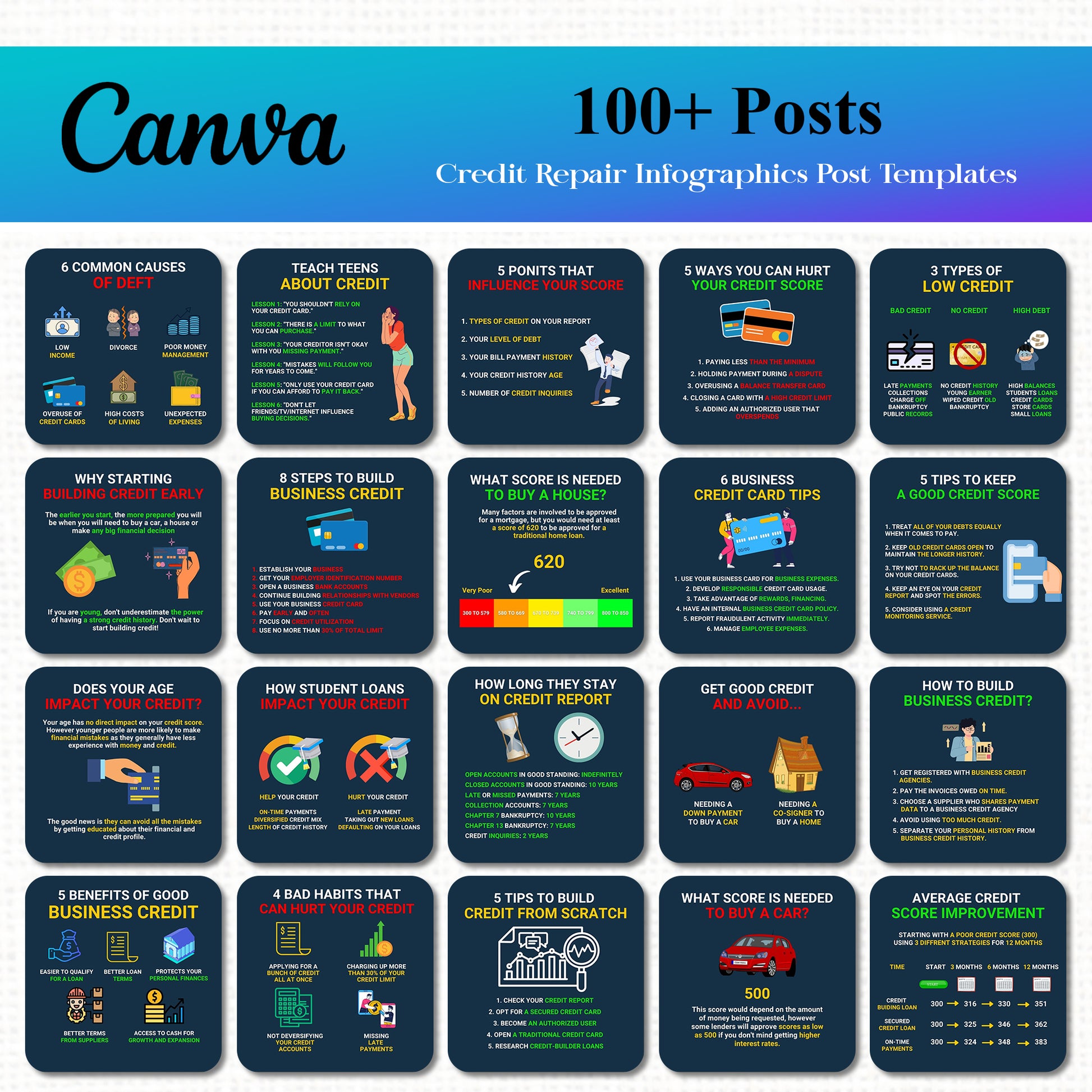 100 Credit Repair Infographics Social Media Post Template for Facebook and Instagram - CreativeRino