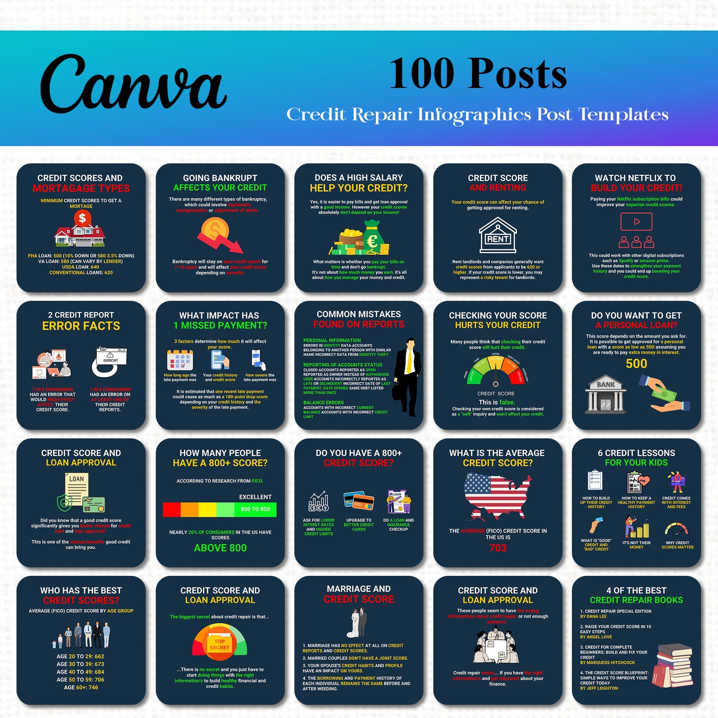 100 Credit Repair Infographics Social Media Post Template for Facebook and Instagram - CreativeRino