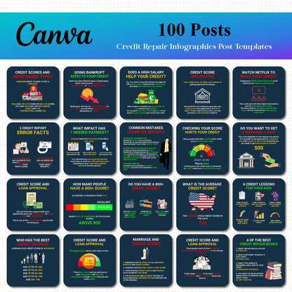 100 Credit Repair Infographics Social Media Post Template for Facebook and Instagram - CreativeRino