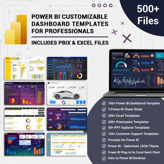 Multi Purpose Power BI Customizable Dashboard Templates for Data Analytics, Business, E-Commerce, Sales Presentation, Human Resources - CreativeRino