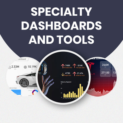 Multi Purpose Power BI Customizable Dashboard Templates for Data Analytics, Business, E-Commerce, Sales Presentation, Human Resources - CreativeRino