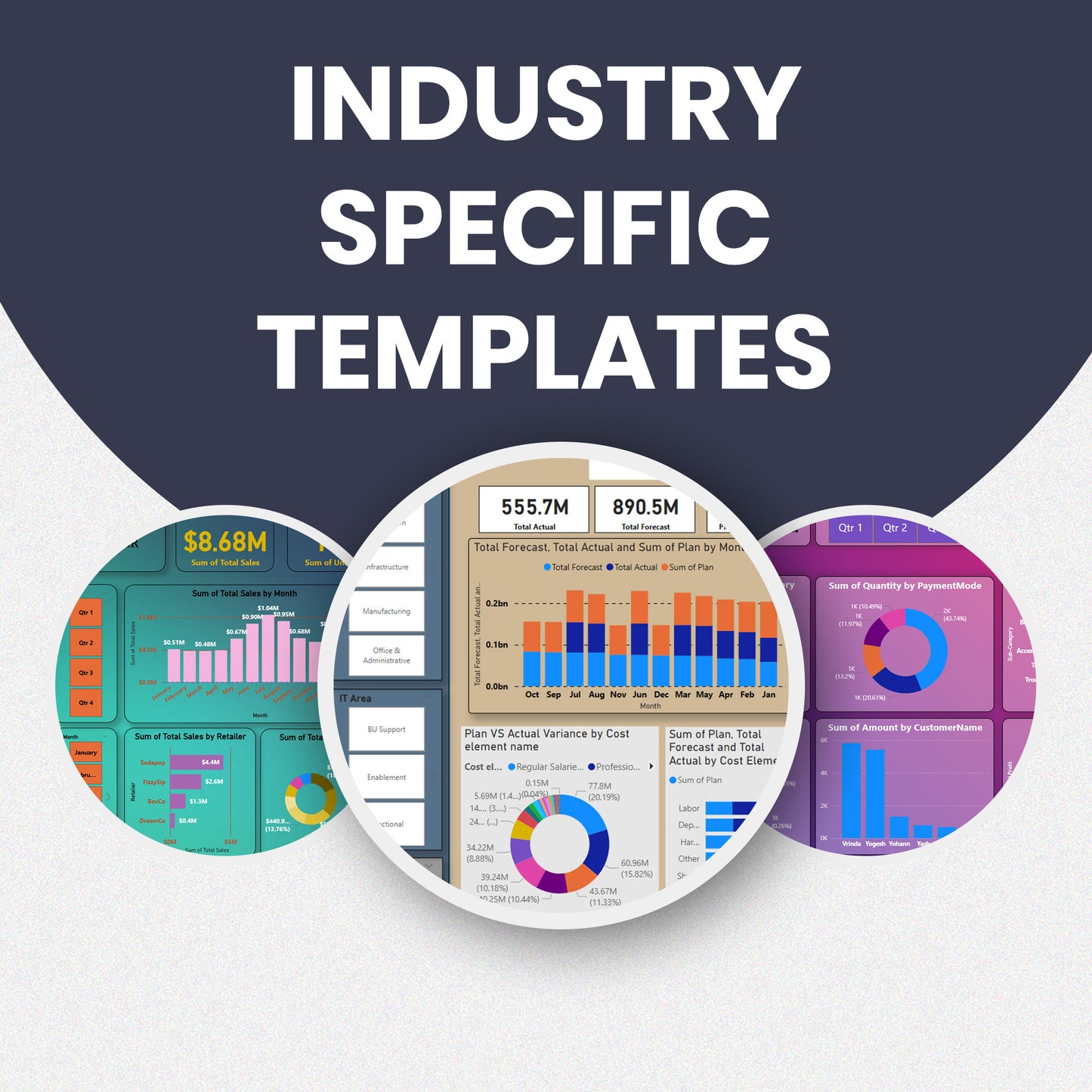Multi Purpose Power BI Customizable Dashboard Templates for Data Analytics, Business, E-Commerce, Sales Presentation, Human Resources - CreativeRino