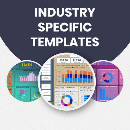 Multi Purpose Power BI Customizable Dashboard Templates for Data Analytics, Business, E-Commerce, Sales Presentation, Human Resources - CreativeRino