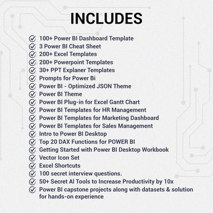 Multi Purpose Power BI Customizable Dashboard Templates for Data Analytics, Business, E-Commerce, Sales Presentation, Human Resources - CreativeRino