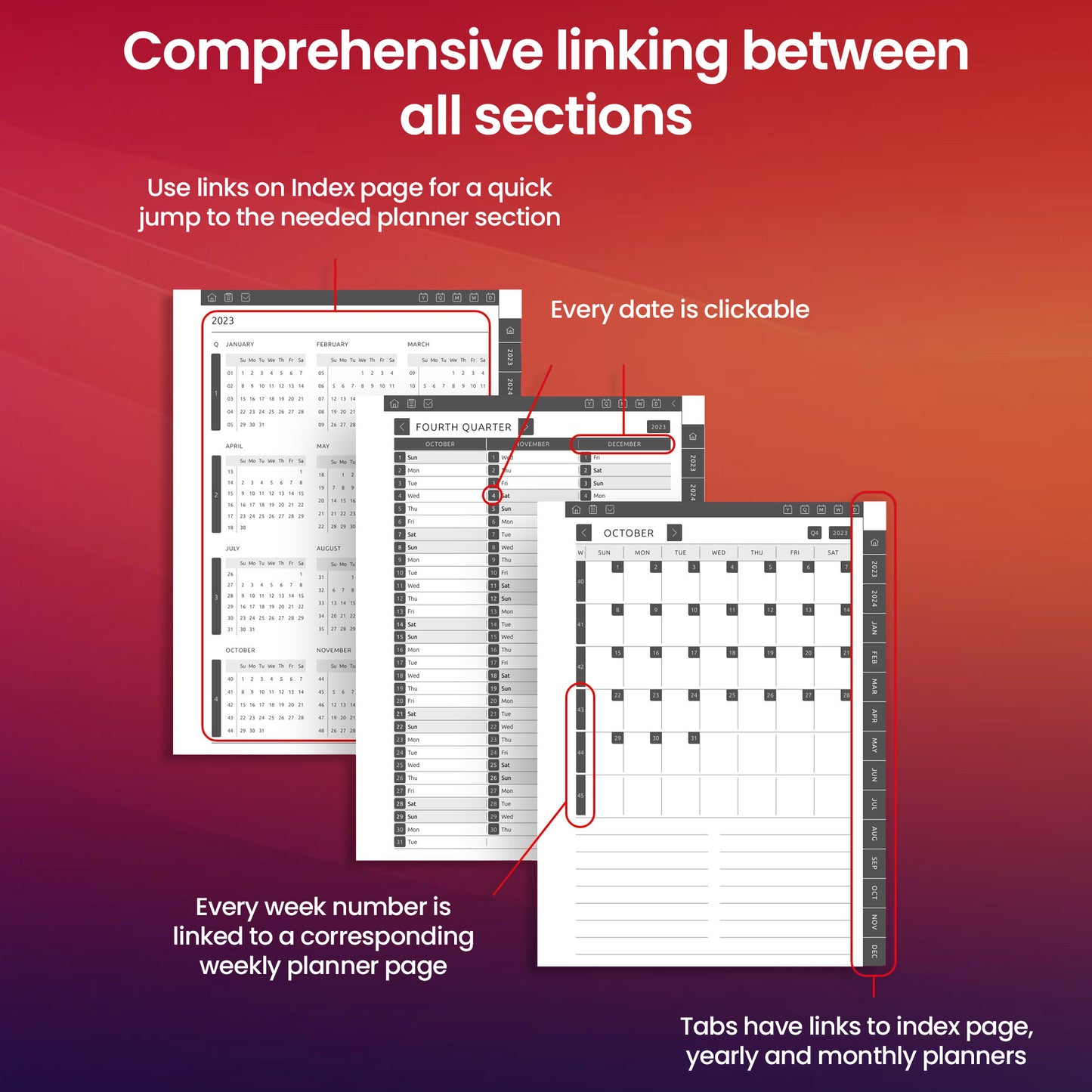 3 Supernote Planners for Everyday Use Planner Template Bundle